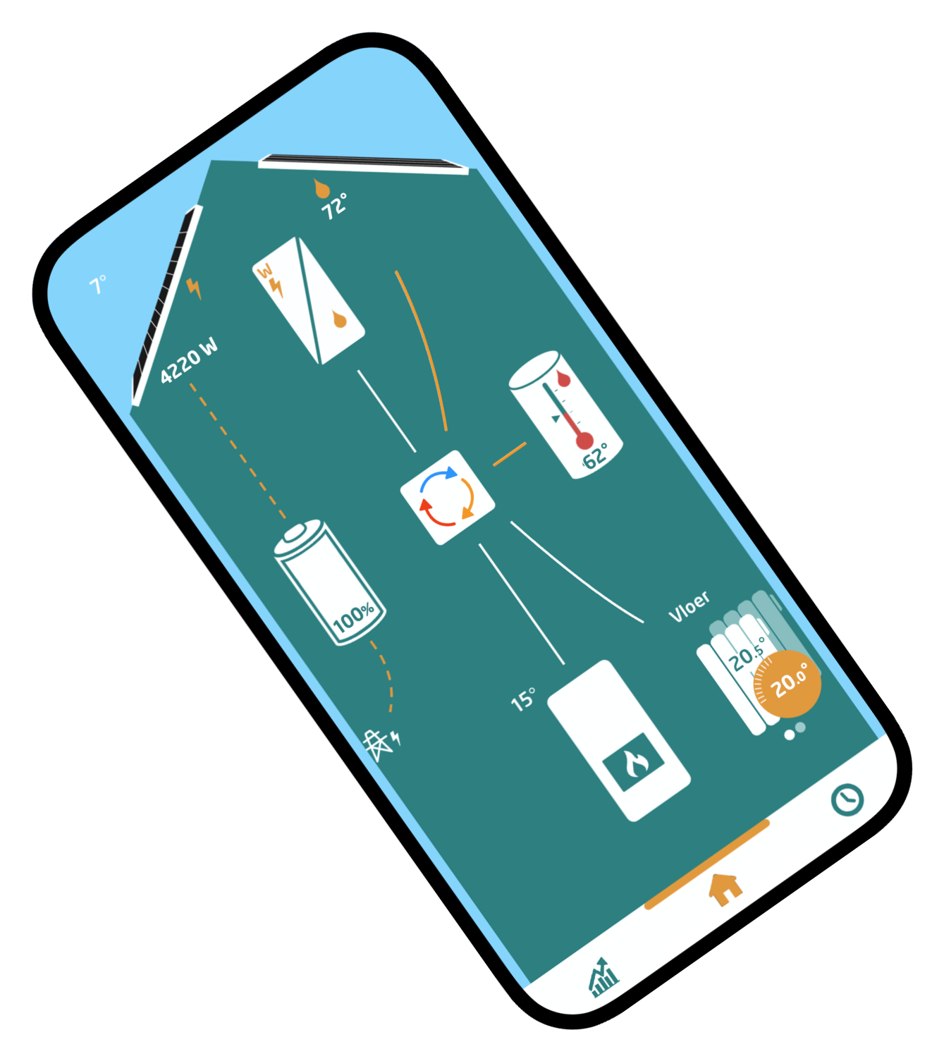 Fabio en Zonnepaneel